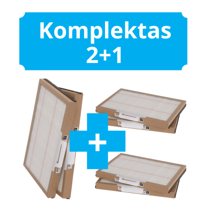 ORIGINALŪS FLEXIT NORDIC S4 FILTRŲ KOMPLEKTAS 2+1